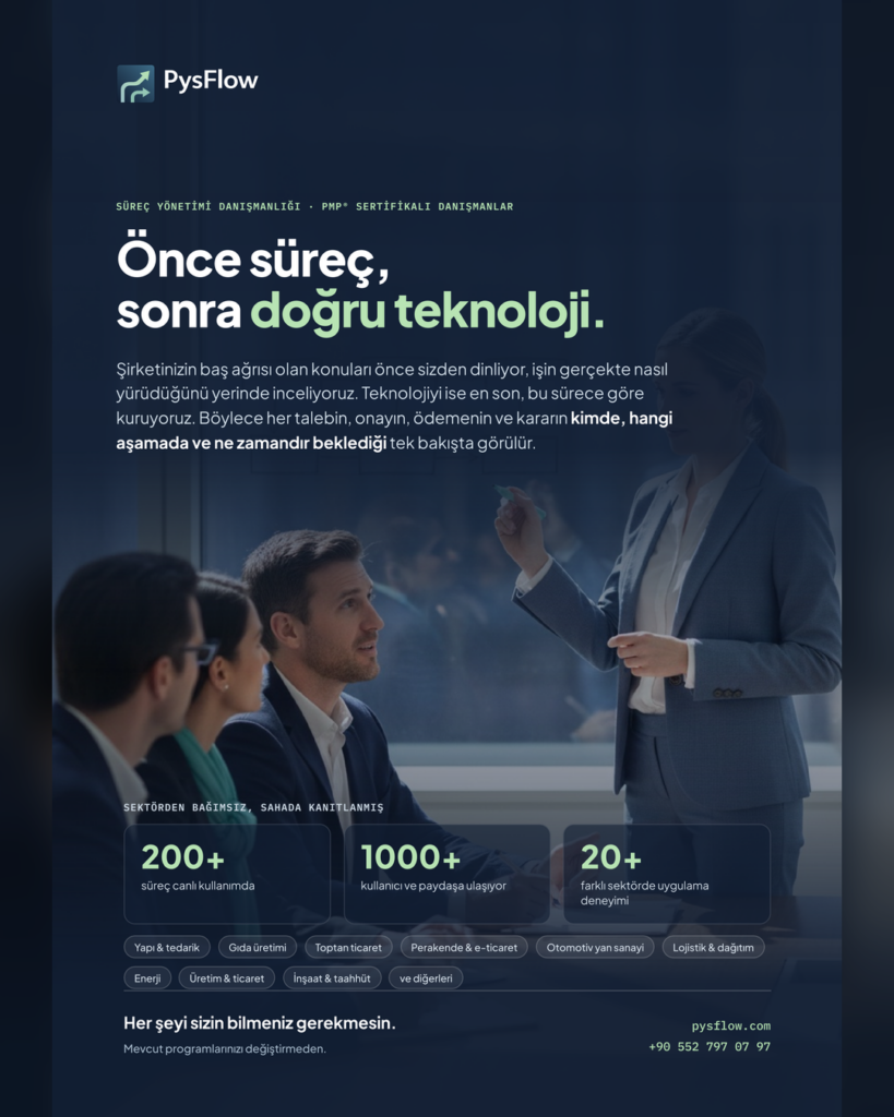 PysFlow Kurumsal Tanıtım kapağı: Önce süreç, sonra doğru teknoloji.
