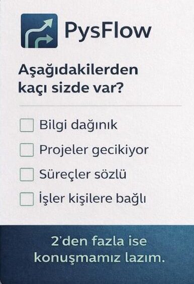 PysFlow ile süreç yönetimi problemlerini gösteren kontrol listesi